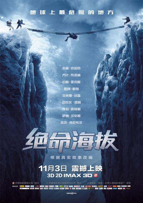 新英格兰音乐学院学生卡